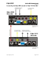 Предварительный просмотр 38 страницы Adtec edje 2000 User Manual