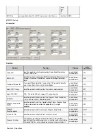 Предварительный просмотр 27 страницы Adtec Edje 4000 User Manual