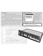 Предварительный просмотр 2 страницы Adtec edje 5110 Quick Start Manual