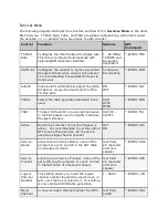 Preview for 12 page of Adtec EN-20 User Manual