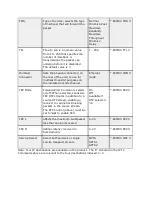 Preview for 15 page of Adtec EN-20 User Manual