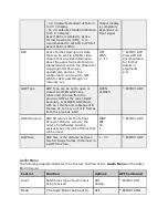 Preview for 17 page of Adtec EN-20 User Manual