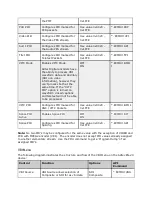 Preview for 19 page of Adtec EN-20 User Manual