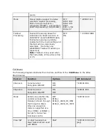 Preview for 20 page of Adtec EN-20 User Manual