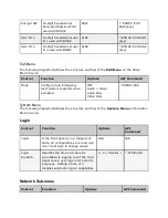 Preview for 21 page of Adtec EN-20 User Manual