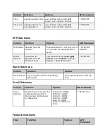 Preview for 23 page of Adtec EN-20 User Manual