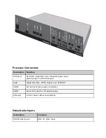 Preview for 25 page of Adtec EN-20 User Manual