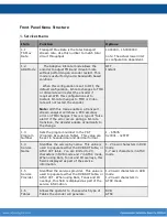 Предварительный просмотр 12 страницы Adtec EN-200 User Manual