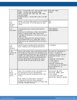 Предварительный просмотр 13 страницы Adtec EN-200 User Manual