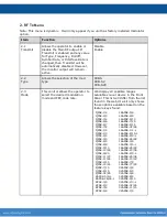 Предварительный просмотр 14 страницы Adtec EN-200 User Manual