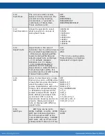 Предварительный просмотр 23 страницы Adtec EN-200 User Manual