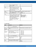 Предварительный просмотр 24 страницы Adtec EN-200 User Manual