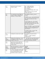 Предварительный просмотр 25 страницы Adtec EN-200 User Manual