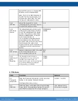 Предварительный просмотр 26 страницы Adtec EN-200 User Manual