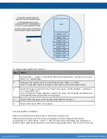 Предварительный просмотр 42 страницы Adtec EN-200 User Manual