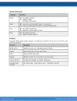 Preview for 10 page of Adtec EN-210 User Manual