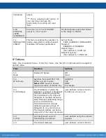 Предварительный просмотр 18 страницы Adtec EN-210 User Manual