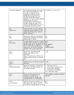 Предварительный просмотр 19 страницы Adtec EN-210 User Manual