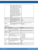 Предварительный просмотр 23 страницы Adtec EN-210 User Manual