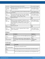 Предварительный просмотр 26 страницы Adtec EN-210 User Manual