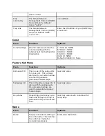 Предварительный просмотр 33 страницы Adtec EN-30 User Manual