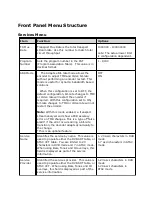 Preview for 15 page of Adtec EN-91 User Manual