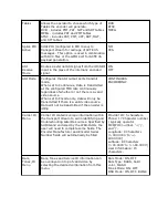 Preview for 16 page of Adtec EN-91 User Manual