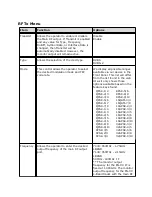 Preview for 17 page of Adtec EN-91 User Manual