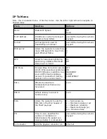 Preview for 20 page of Adtec EN-91 User Manual