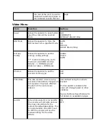 Preview for 21 page of Adtec EN-91 User Manual