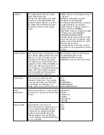 Preview for 22 page of Adtec EN-91 User Manual