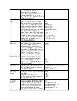 Preview for 23 page of Adtec EN-91 User Manual