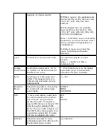 Preview for 26 page of Adtec EN-91 User Manual