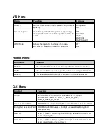 Preview for 29 page of Adtec EN-91 User Manual