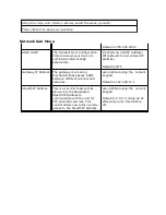 Preview for 31 page of Adtec EN-91 User Manual