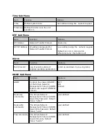 Preview for 33 page of Adtec EN-91 User Manual