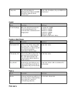 Preview for 34 page of Adtec EN-91 User Manual