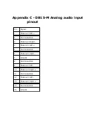 Preview for 66 page of Adtec EN-91 User Manual