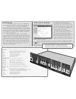 Предварительный просмотр 2 страницы Adtec HDMI2qam Quick Start Manual