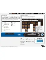 Adtec mediaHUB Pro Quick Start Manual preview