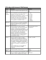 Предварительный просмотр 12 страницы Adtec RD-60 User Manual