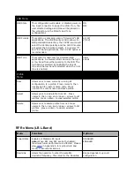 Предварительный просмотр 15 страницы Adtec RD-60 User Manual