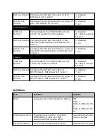 Предварительный просмотр 25 страницы Adtec RD-60 User Manual