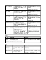 Предварительный просмотр 28 страницы Adtec RD-60 User Manual