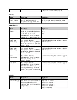 Предварительный просмотр 29 страницы Adtec RD-60 User Manual