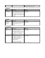 Предварительный просмотр 30 страницы Adtec RD-60 User Manual