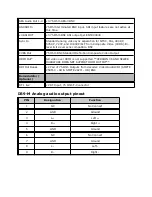 Предварительный просмотр 32 страницы Adtec RD-60 User Manual