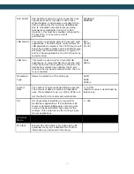 Preview for 19 page of Adtec RD-71 User Manual