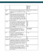 Preview for 21 page of Adtec RD-71 User Manual