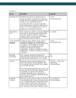 Preview for 23 page of Adtec RD-71 User Manual